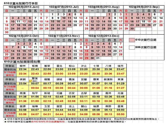 花東線鐵路電氣化工程臺鐵局夜車行駛日期調整