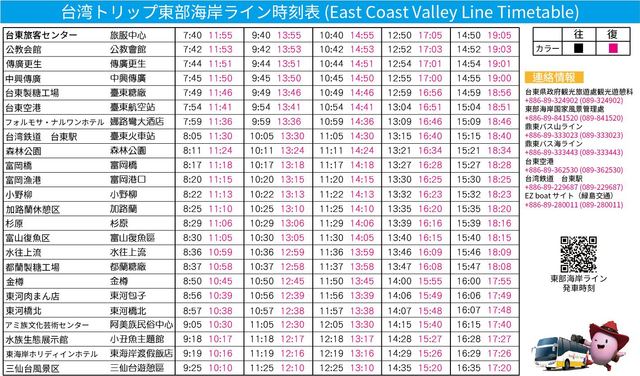 東部海岸ライン時刻表