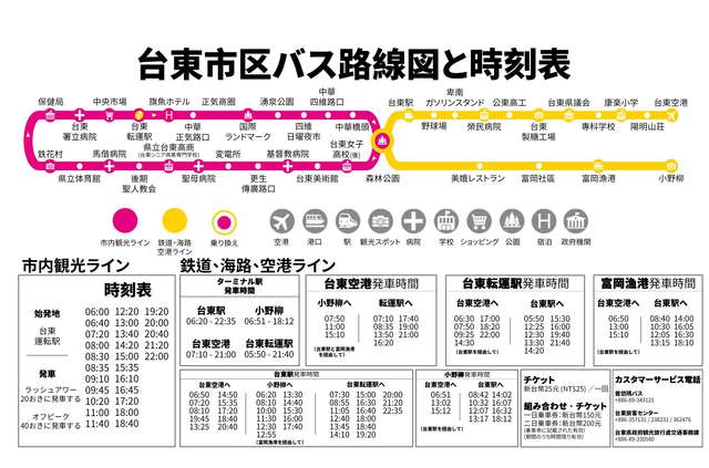 台東市区バス路線図と時刻表