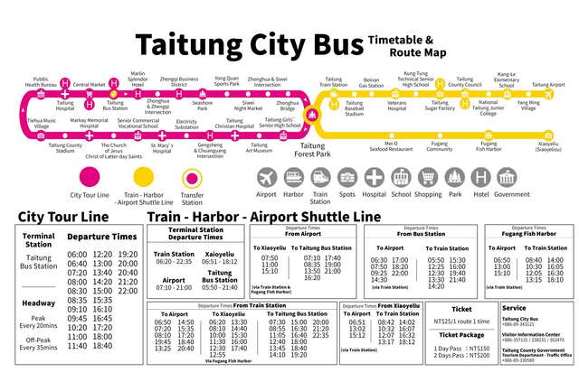 Timetable