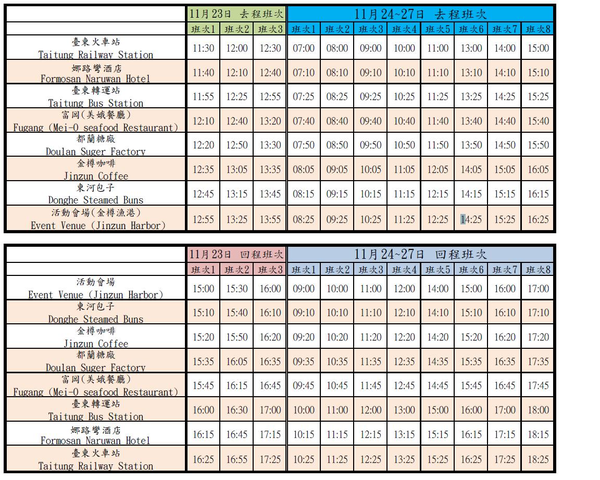 ​Free shuttle for Taiwan Open of Surfing