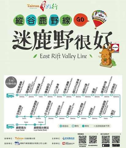 East Rift Valley Line