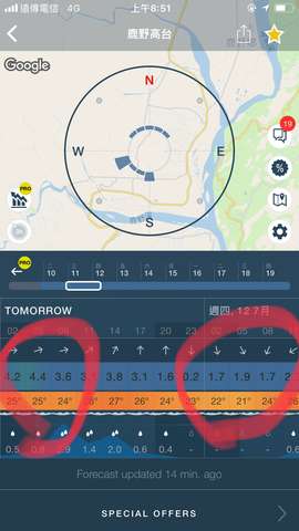 風速與風向報告