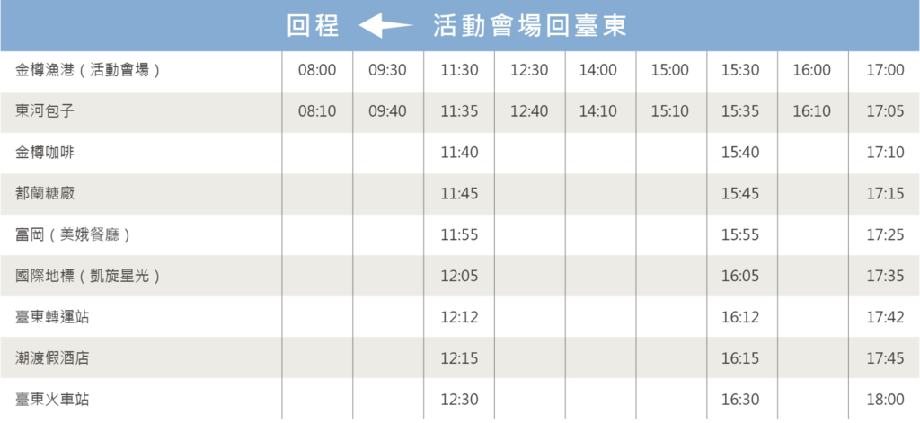 2019台湾国际冲浪公开赛-11/23-12/07赛程期间活动表公布罗