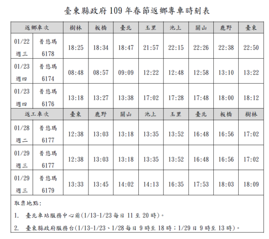 台东县政府109年春节返乡专车时刻表