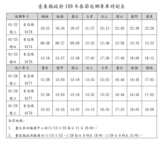 台東縣政府109年春節返鄉專車時刻表