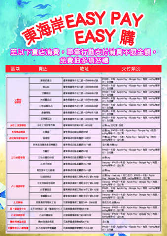 東海岸賣店行動支付抽獎文宣(B)