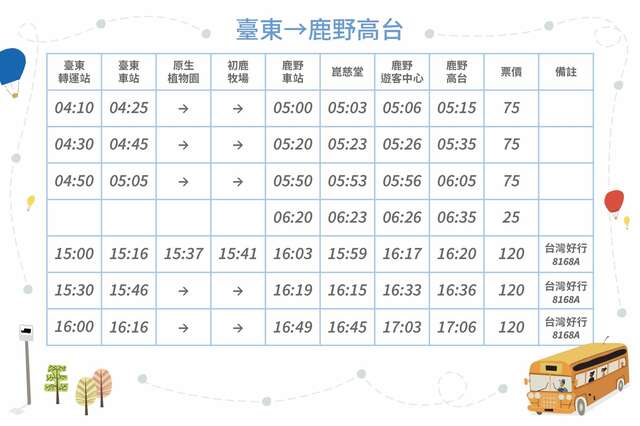 接駁時間-01