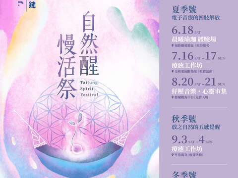 《自然醒慢活祭》冬季號《被窩中的腦內甦活》