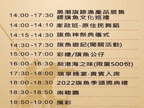 2022東海岸旗魚季活動流程