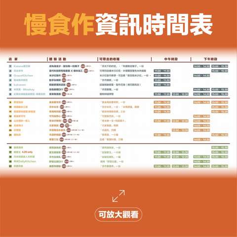 慢食作資訊時間表