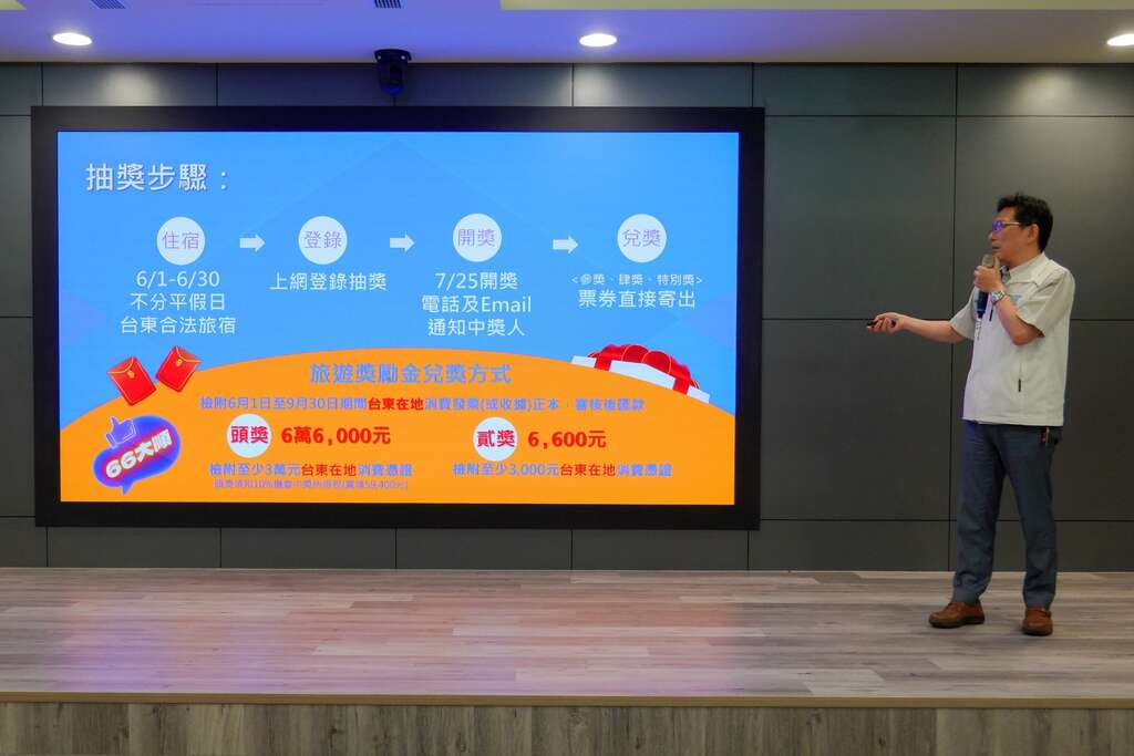 LINE_ALBUM_240522 -666奖励旅游 记者会_240523_2