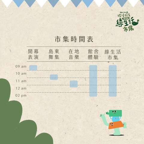 市集時間表 _圖片取自永續方舟館FB