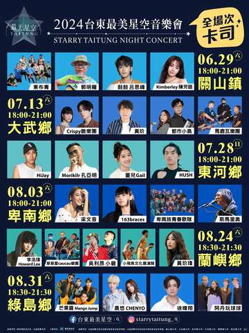 2024台東最美星空_全場次卡司