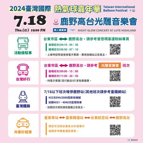 0718鹿野高台光雕節_交通資訊_圖片取自台東縣縣政新聞