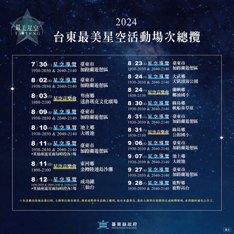 活動場次總覽_圖片為台東縣政府提供