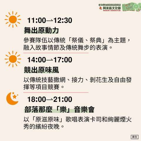 活動流程_圖片取自Free Fly成功任我行