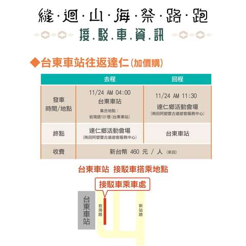 接駁車資訊_圖片取自縫迴山海 - 阿塱壹遇見達仁