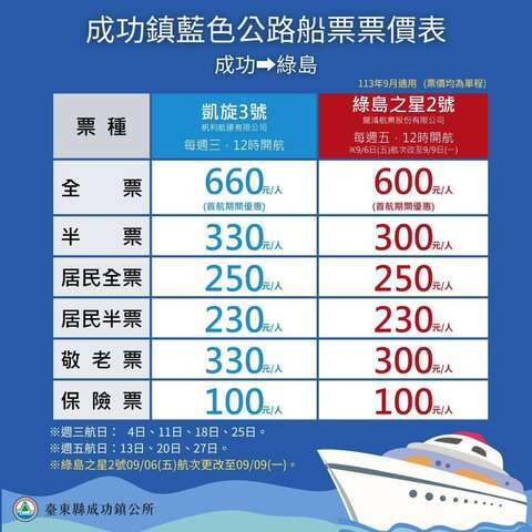 圖片取自臺東縣成功鎮公所