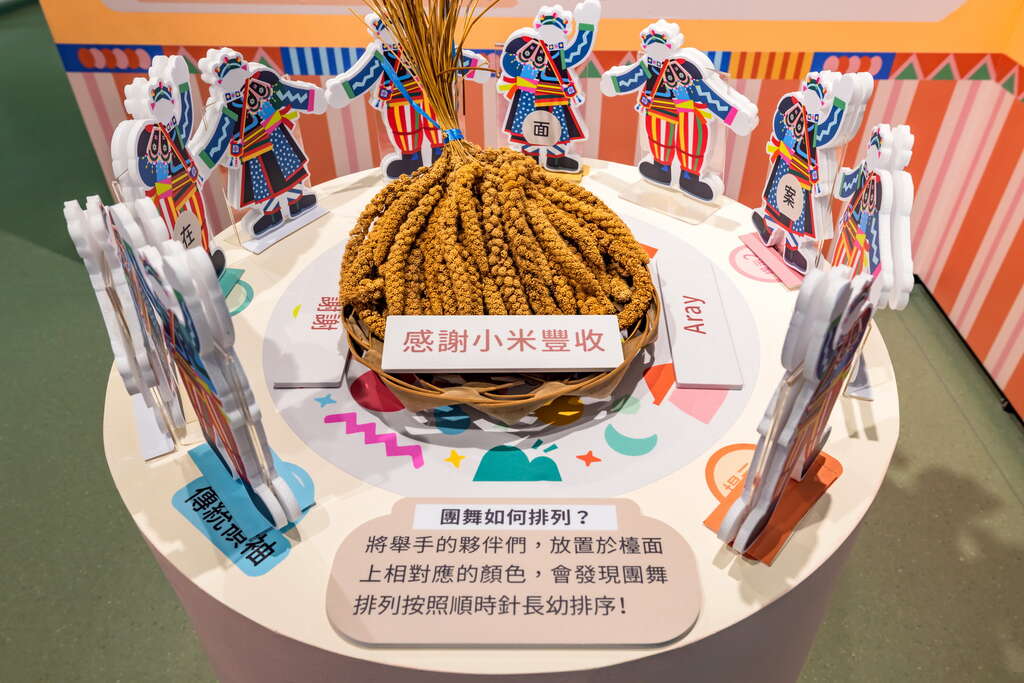 成功鎮先住民文物館