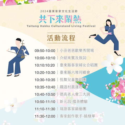 活動流程_圖片取自臺東縣政府縣政新聞