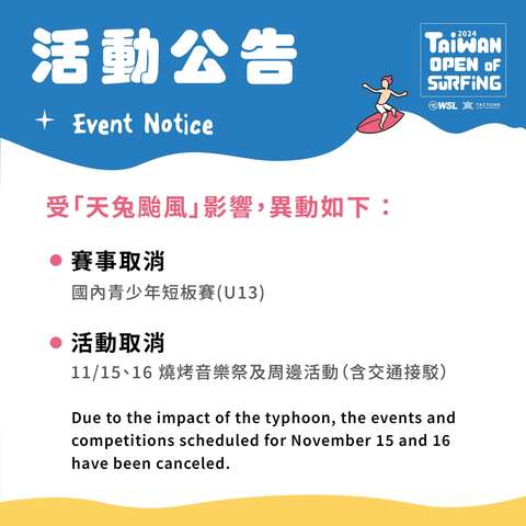 图片取自台湾国际冲浪公开赛 Taiwan Open of Surfing