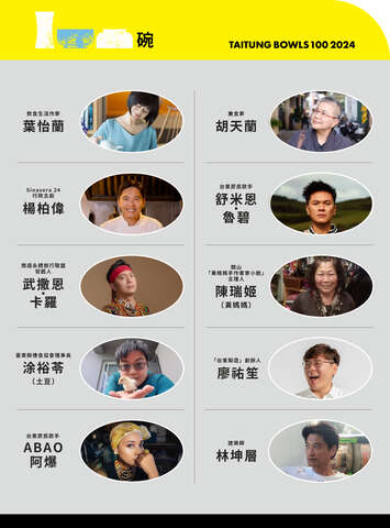 跨領域名人評審名單