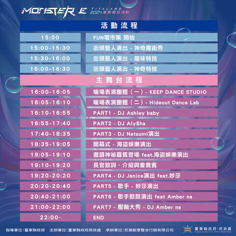 活動流程_圖片取自2024 臺東電音派對 Monster E Tiyaland