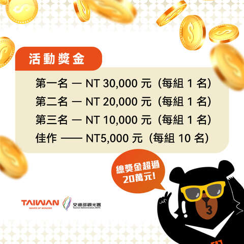 環島旅遊trip-活動獎金