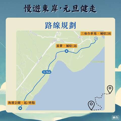 活動路線規劃_圖片取自臺東縣成功鎮公所