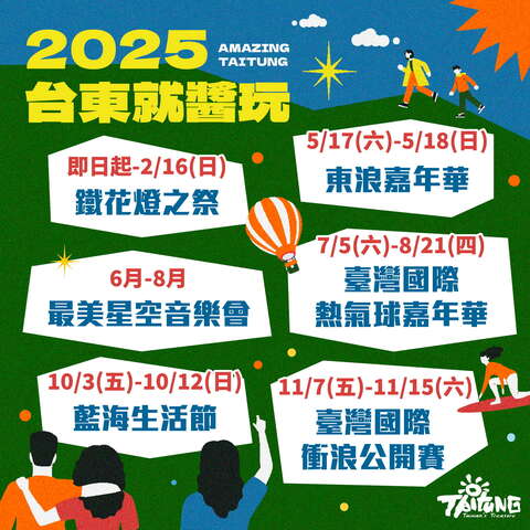 2025台東五大觀光活動日程_圖片取自臺東縣政新聞