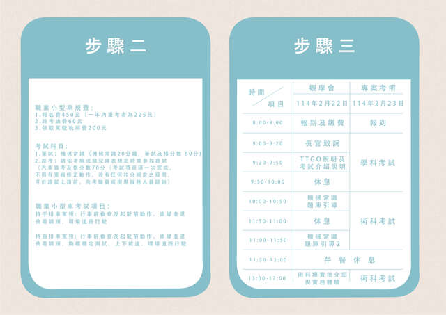 考照相關規定 步驟二與步驟三_圖片取自台東縣政府縣政新聞