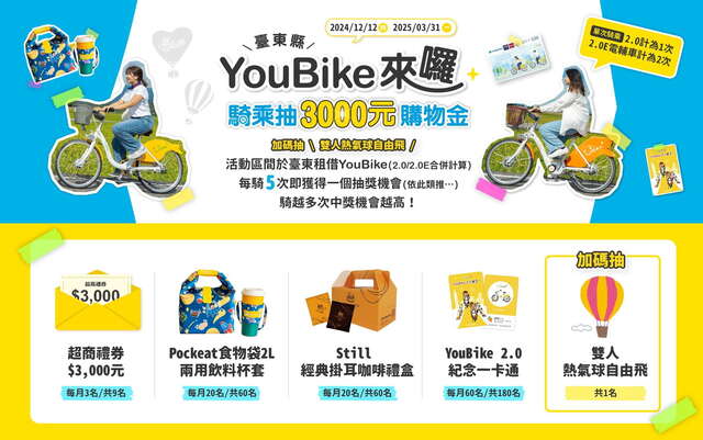 3月底前加碼抽熱氣球自由飛_圖片取自臺東縣政府縣政新聞