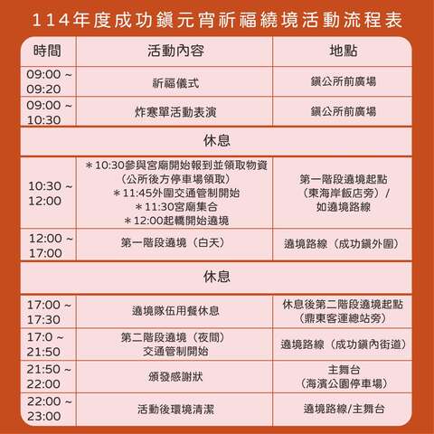 活動流程表_圖片取自臺東縣成功鎮公所