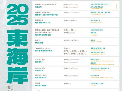 2025年藝串平台活動/展覽行事曆_圖片取自東部海岸國家風景區管理處