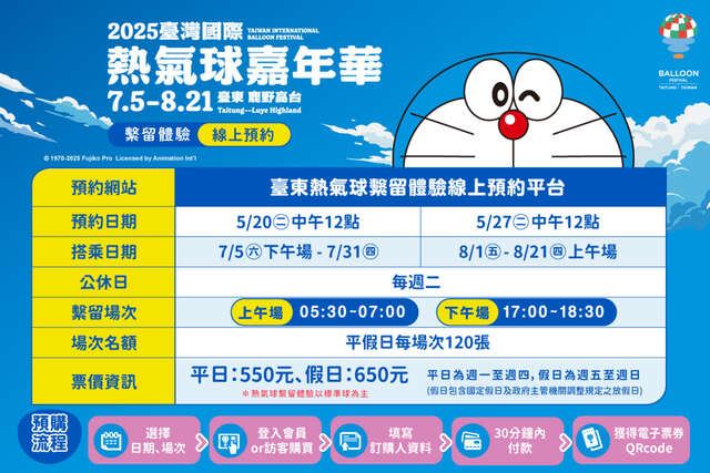 圖2.【臺東縣政府】熱氣球繫留體驗將於5月20日與5月27日開放線上購票