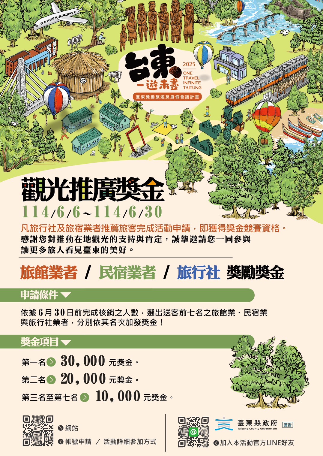 觀光推廣獎金_圖片取自台東縣政府縣政新聞