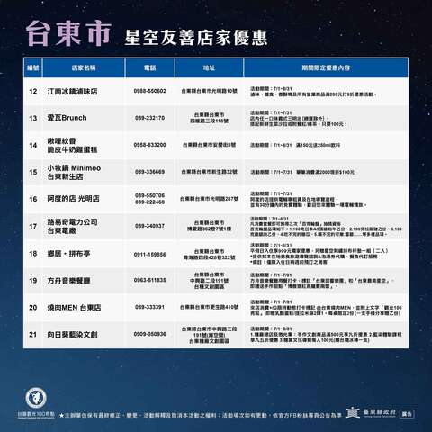台東市星空友善店家表