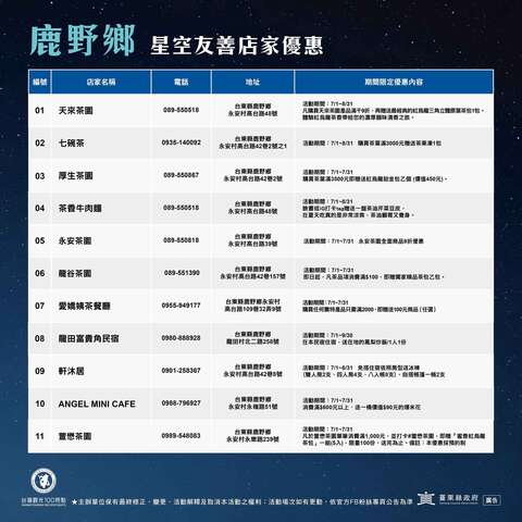 鹿野鄉星空友善店家優惠