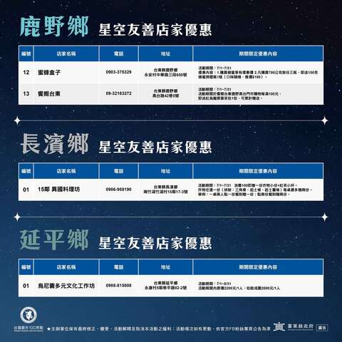 鹿野鄉、長濱鄉、延平鄉星空友善店家優惠