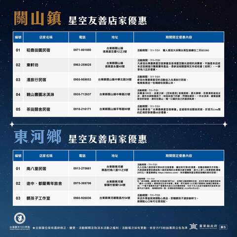 關山鎮、東河鄉星空友善店家優惠