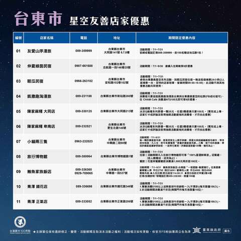 台東市星空友善店家優惠