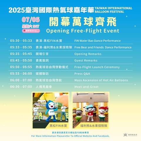 開幕萬球齊飛流程_圖片取自臺灣國際熱氣球嘉年華-Taiwan International Balloon Festival FB