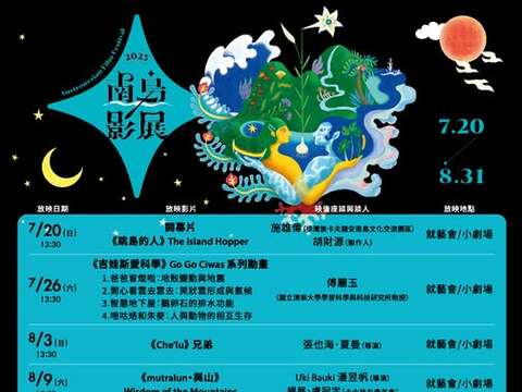 活動場次表_圖片取自2025臺東國際南島影展-Taitung International Austronesian Film Festival FB