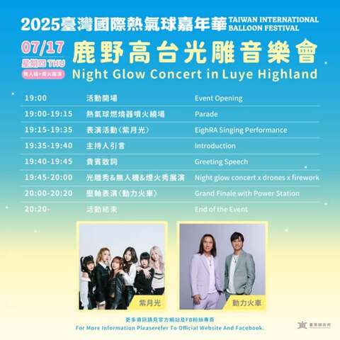 活動流程_圖片取自臺灣國際熱氣球嘉年華-Taiwan International Balloon Festival FB