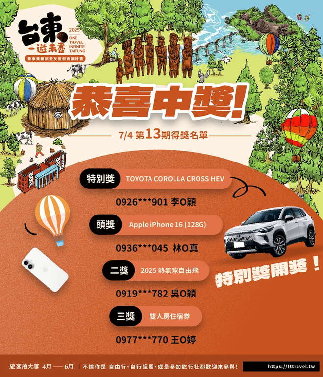 壓軸大獎揭曉，台東幸運兒上課後把豪華油電車開回家_圖片取自臺東縣政府縣政新聞