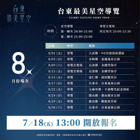 8月場次_圖片取自台東最美星空FB