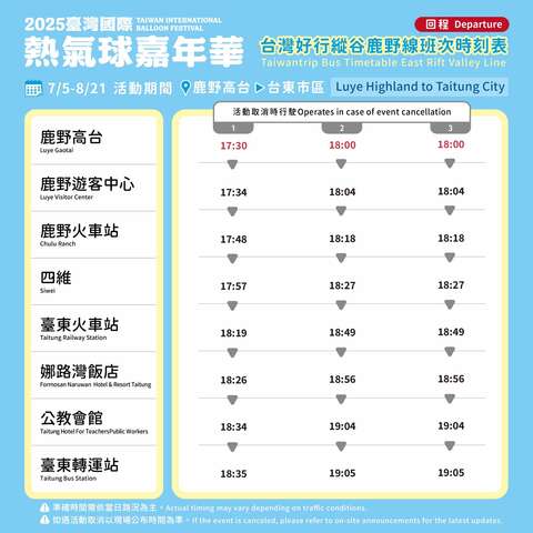 台灣好行時刻表