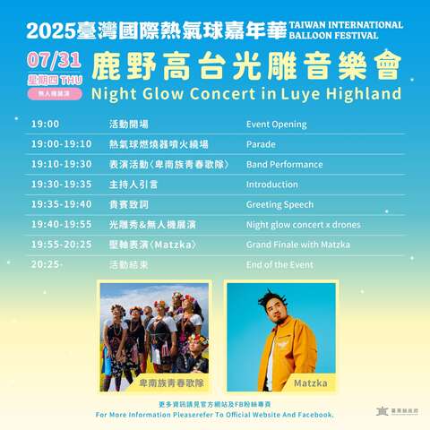 活動流程_圖片取自臺灣國際熱氣球嘉年華-Taiwan International Balloon Festival FB
