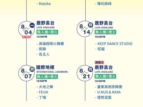 熱氣球光雕音樂會_圖片取自臺灣國際熱氣球嘉年華FB
